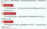 武威職業(yè)學(xué)院2021年中職對(duì)口升學(xué)、普通高考招生簡(jiǎn)章