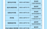 武威職業(yè)技術(shù)大學(xué)2025年高職（?？疲﹫?bào)考指南